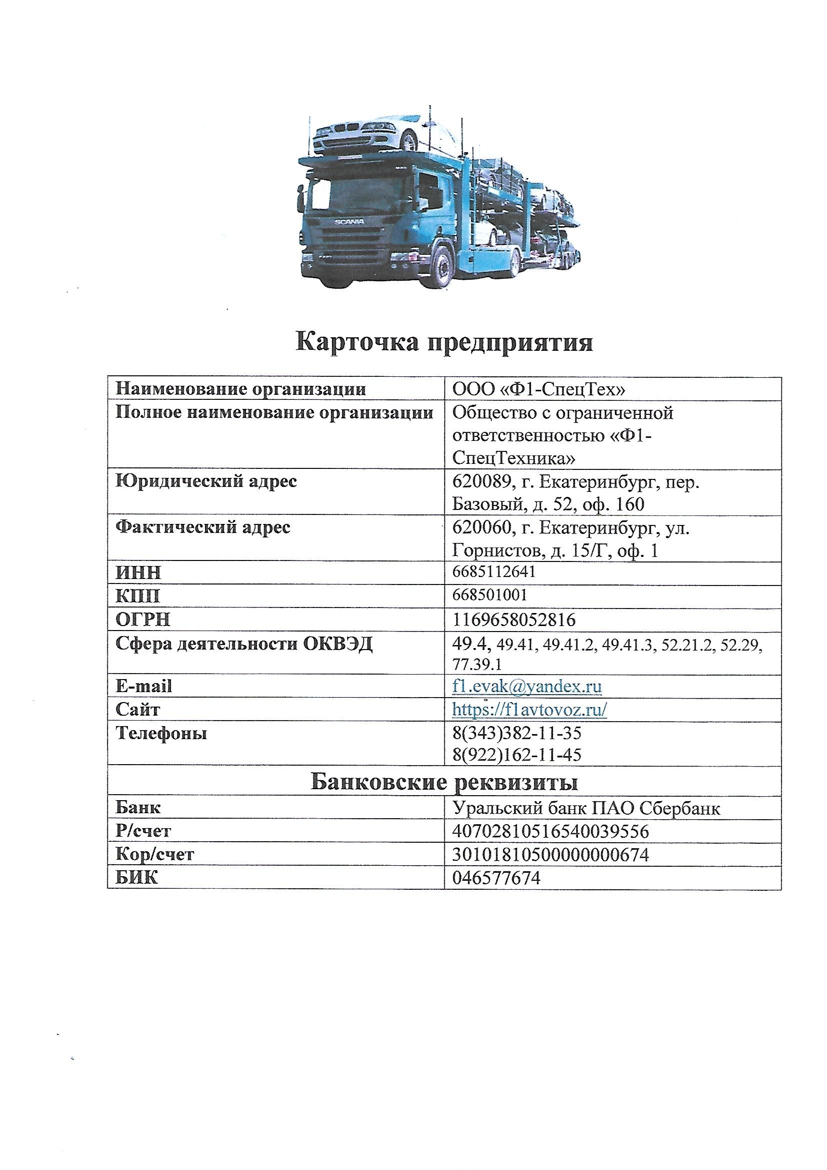 Карточка предприятия